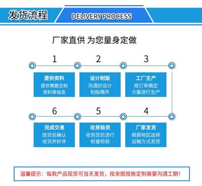 干冰清洗積碳新選擇 勝明SM-03干冰清洗機(jī)限量大優(yōu)惠，暢享潔凈發(fā)動(dòng)機(jī)