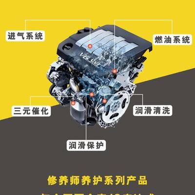 深入解析噴油嘴清洗劑與燃油系統(tǒng)清潔劑 廠家、高清細節(jié)與應用指南